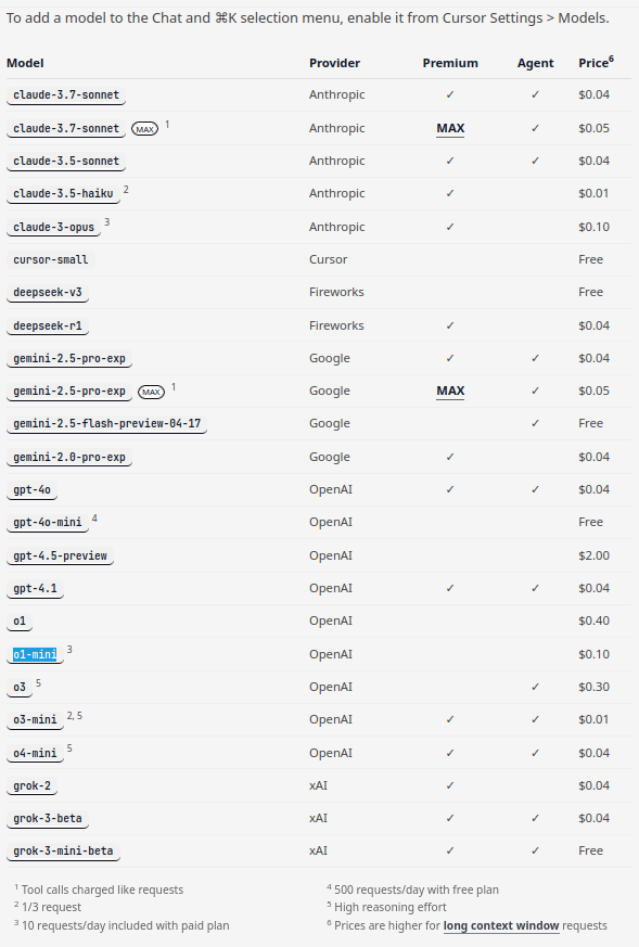cursor-ai-model-pricing