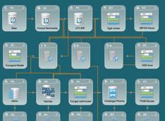 Padrões de Banco de Dados Multi-Tenancy com exemplos em Go