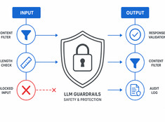 LLM-Guardrails in der Praxis: Was wirklich funktioniert