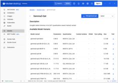 Шпаргалка Docker Model Runner: команды и примеры
