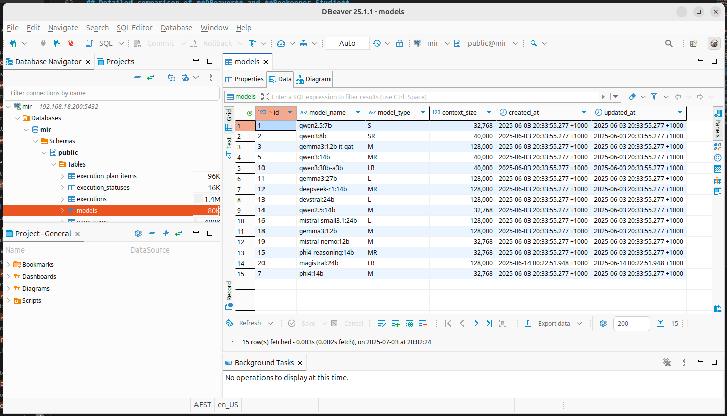 DBeaver Screenshot
