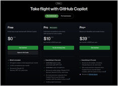 GitHub Copilot Cheatsheet - Beschreibung und nützliche Befehle