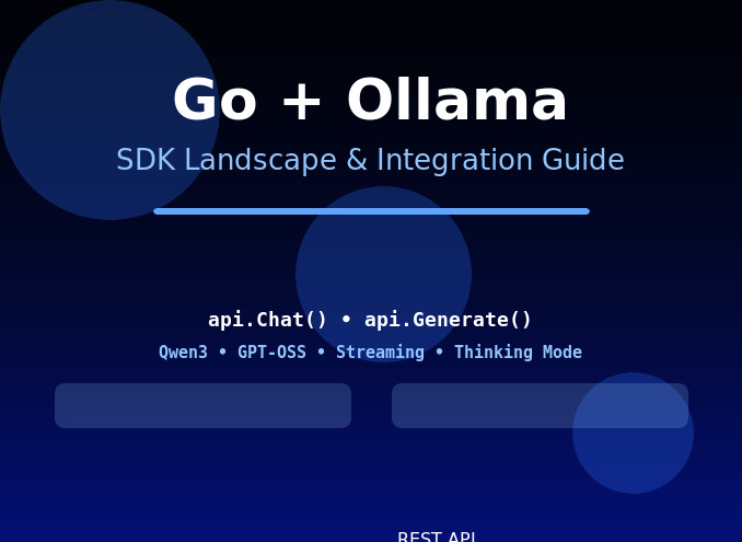 go and ollama